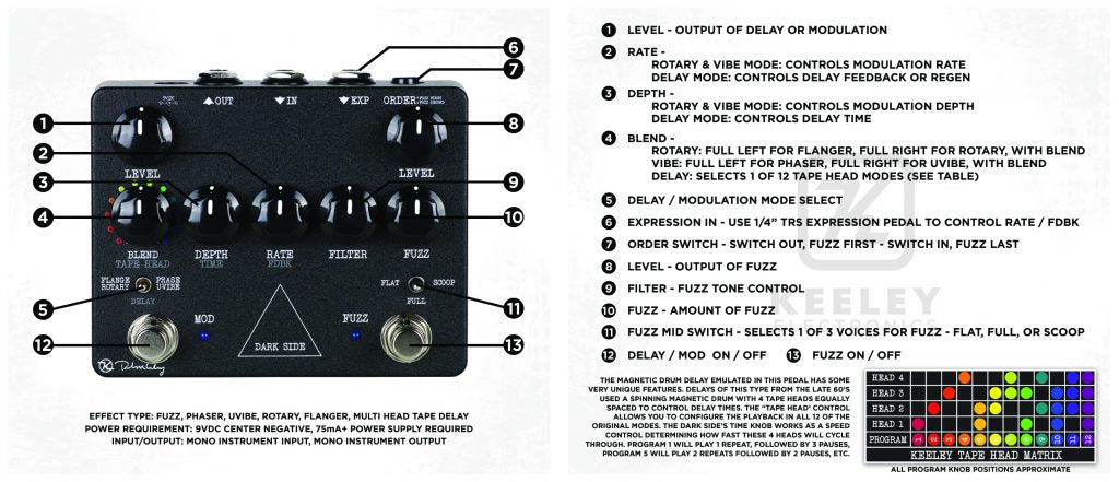 dark side keeley pedal Keely – Dark Side, Fuzz / Delay / Modulation – Pedal Markt