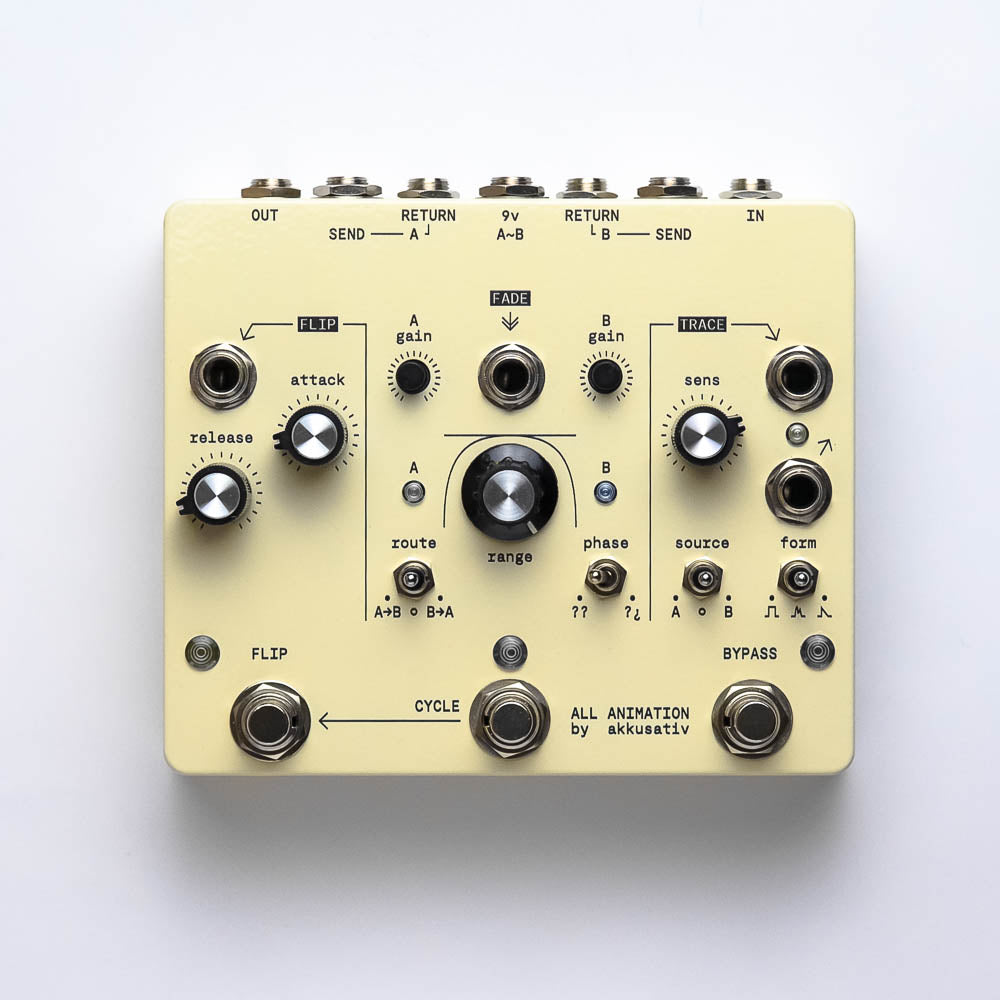 Akkusativ or Pedal Markt