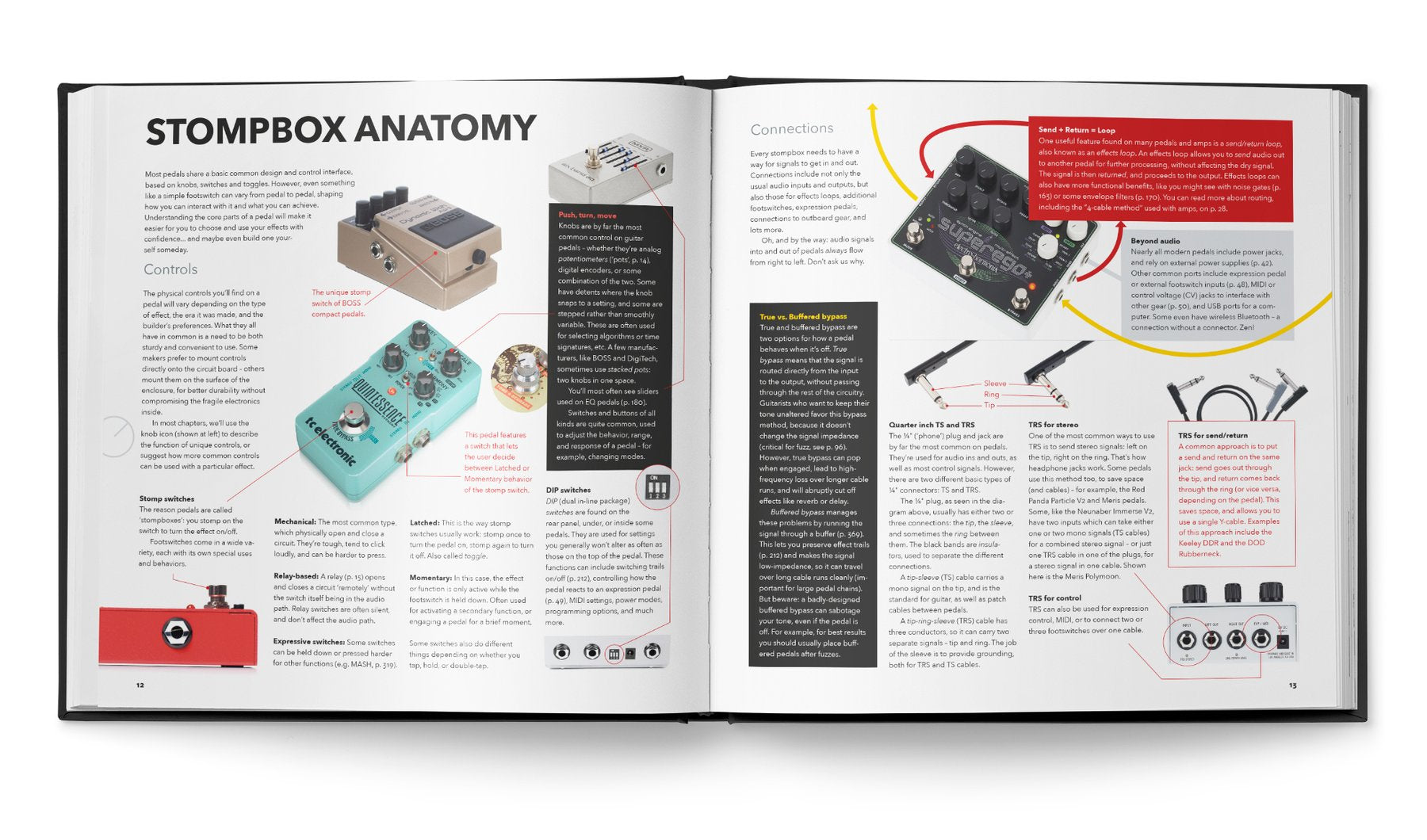 pedal crush book Pedal Crush – Pedal Markt