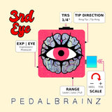 Pedal Brainz – 3rd Eye, Expression Controller